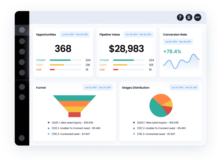 Sales Opportunities with Detailed Tracking